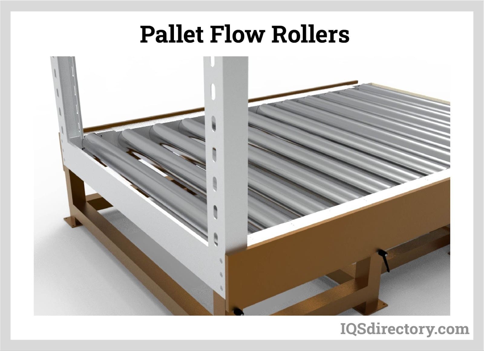 pallet flow rollers