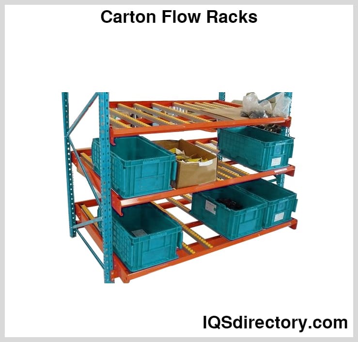 carton flow racks