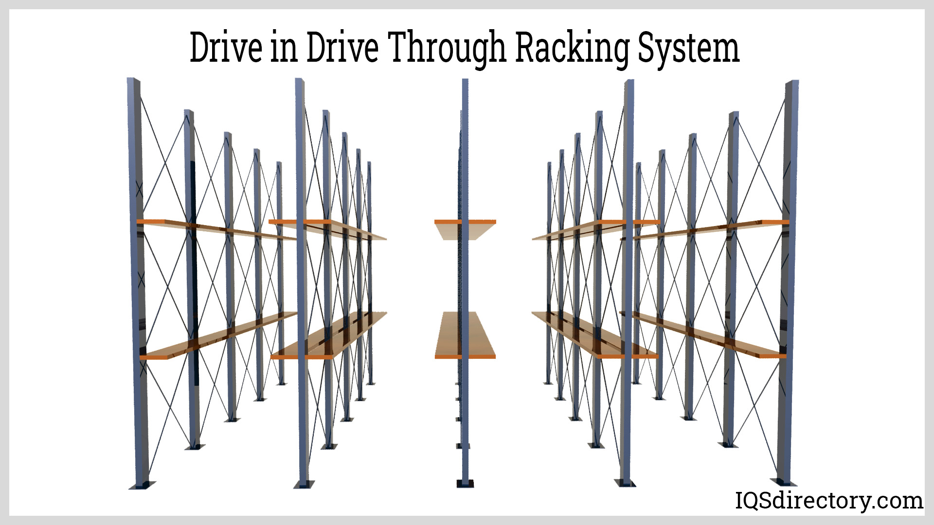Drive in Drive Through Racking System